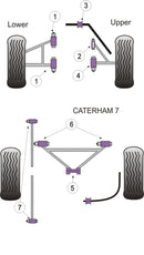 Caterham 7 (DeDion with Watts Linkage) DeDion "A" Frame Centre Bush