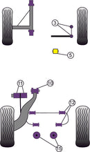 Porsche Front Wishbone Rear Bush