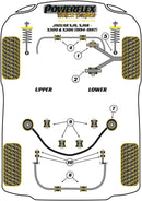 Jaguar (Daimler) Front Lower Wishbone Front Bush