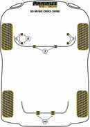 BMW X Series Front Upper Wishbone Bush Camber Adjustable