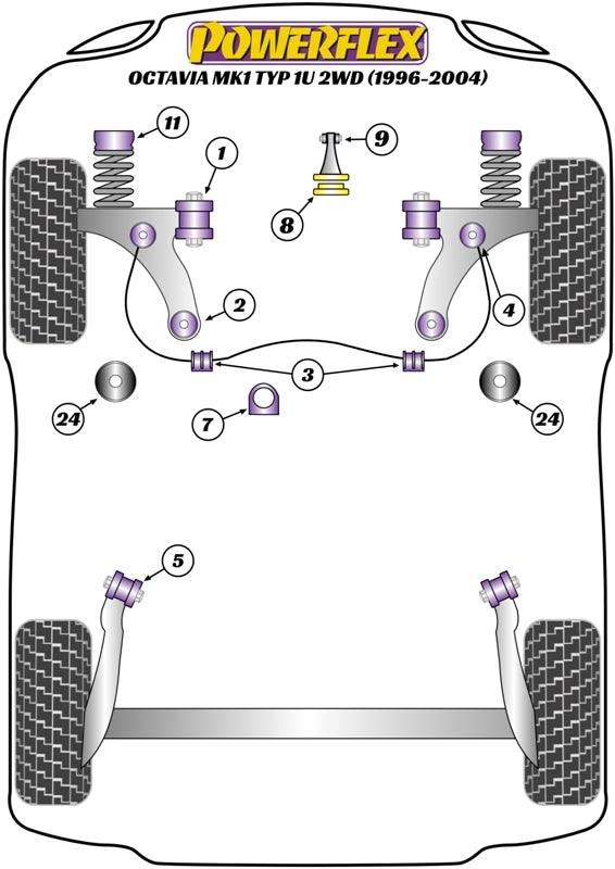 VAG Jacking Point Insert Kit of 4