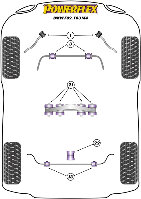 PowerAlign Wheel Mounting Guide Pin