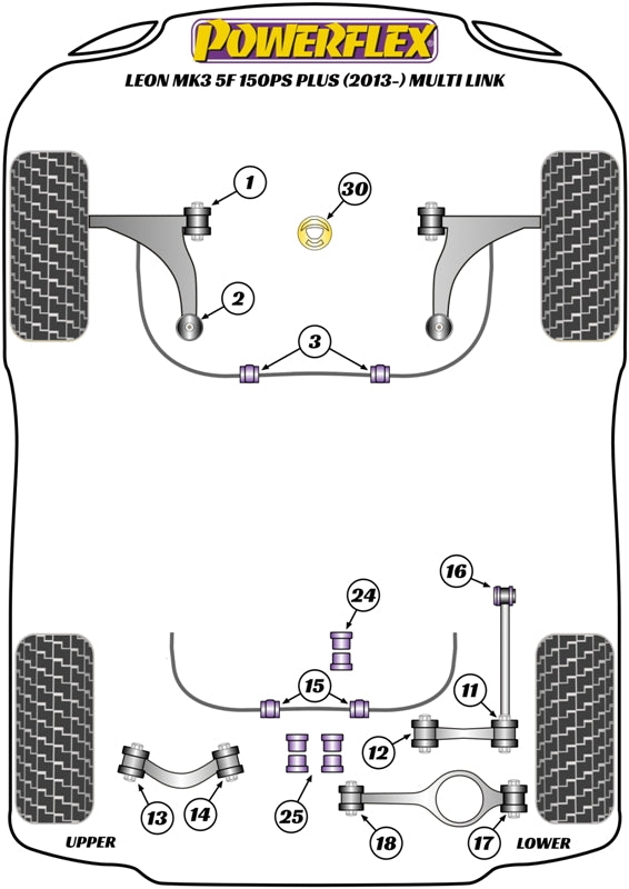 Lower Engine Mount (Large) Insert Track Use