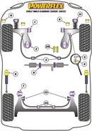 VAG Jacking Point Insert Kit of 4