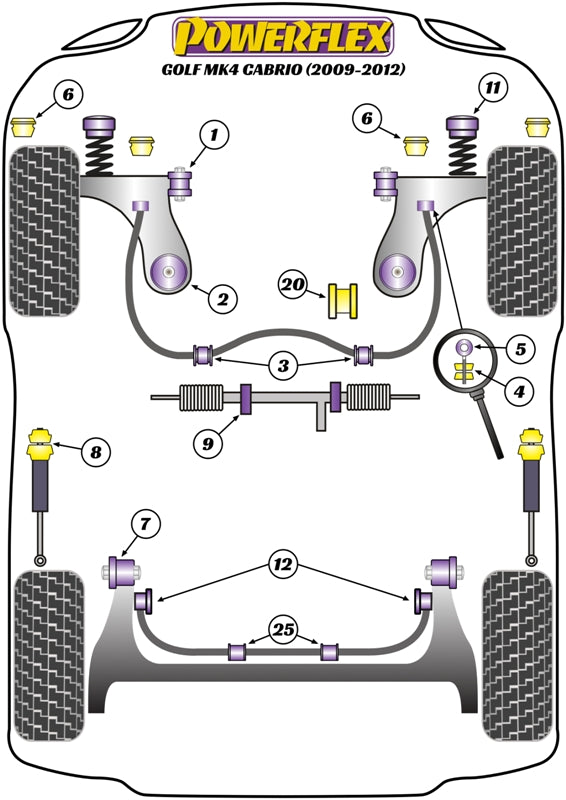 Jacking Point Insert