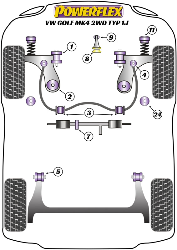 VAG Jacking Point Insert Kit of 4