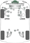 Volkswagen Transporter Front Steering Rack Mount Bush