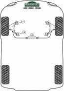 Peugeot Anti Roll Bar Bush 21mm