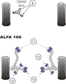 PowerAlign Wheel Mounting Guide Pin