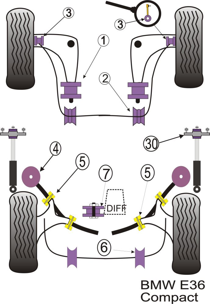 BMW Front Lower Wishbone Rear Bush (Concentric)