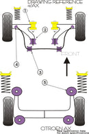 Front Wishbone Front Bush