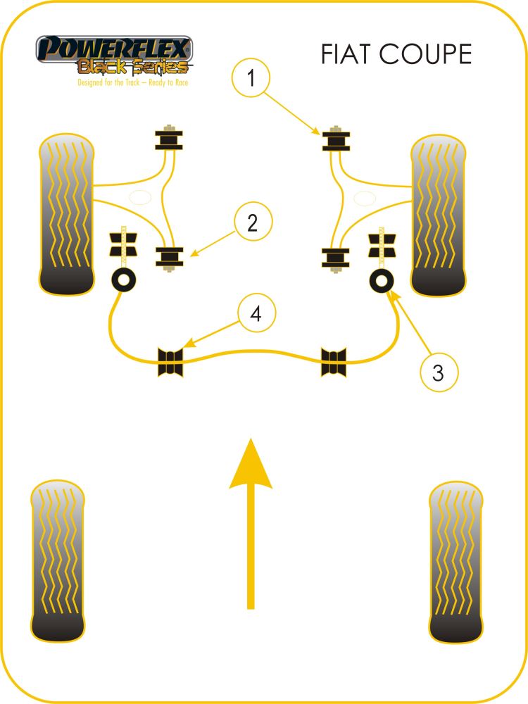 Front Lower Wishbone Front Bush