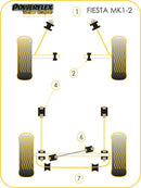 Ford Fiesta Rear Panhard Rod Bush