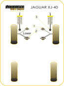 Jaguar (Daimler) Front Lower Wishbone Rear Bush