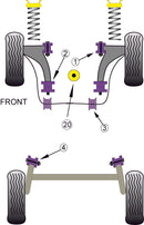 Front Wishbone Rear Bush Caster Offset