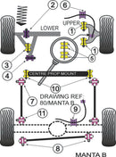Vauxhall / Opel Manta B (1982-1988) Rear Tie Bar To Axle Bushes
