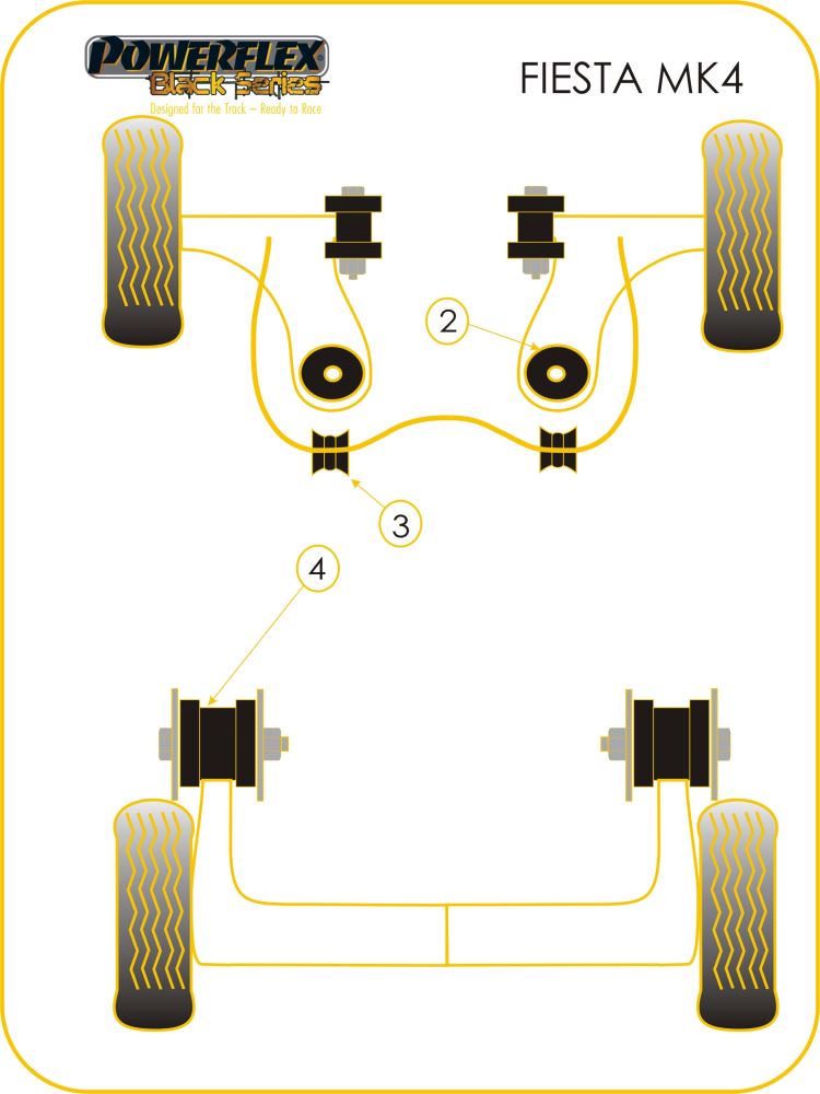 Ford Front Anti Roll Bar Bush 15mm
