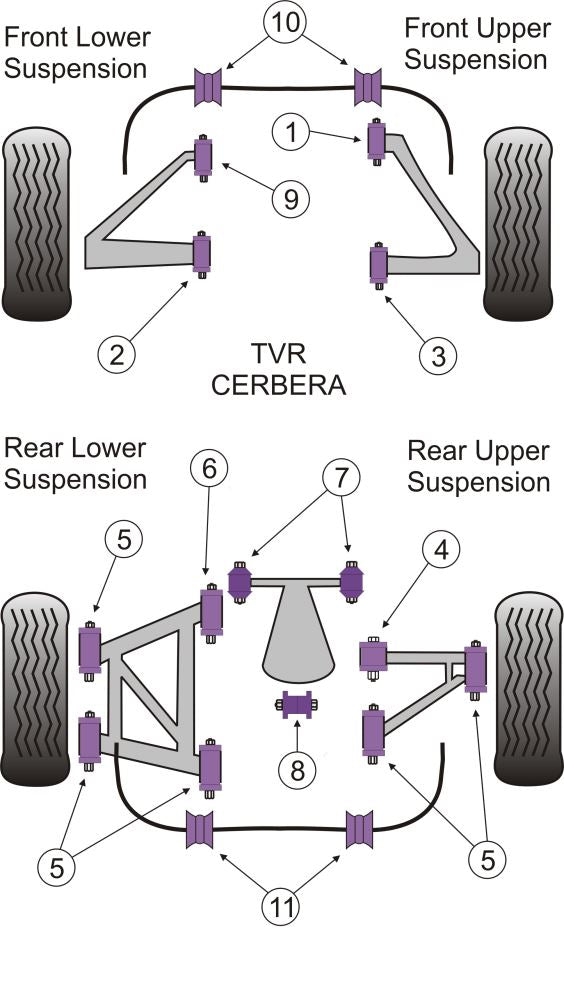 TVR Rear Upper Wishbone Front Bush Short