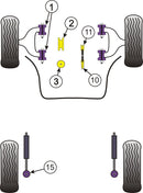 Volvo 850, S70, V70 (1991- 2000) Front Upper Engine Mounting