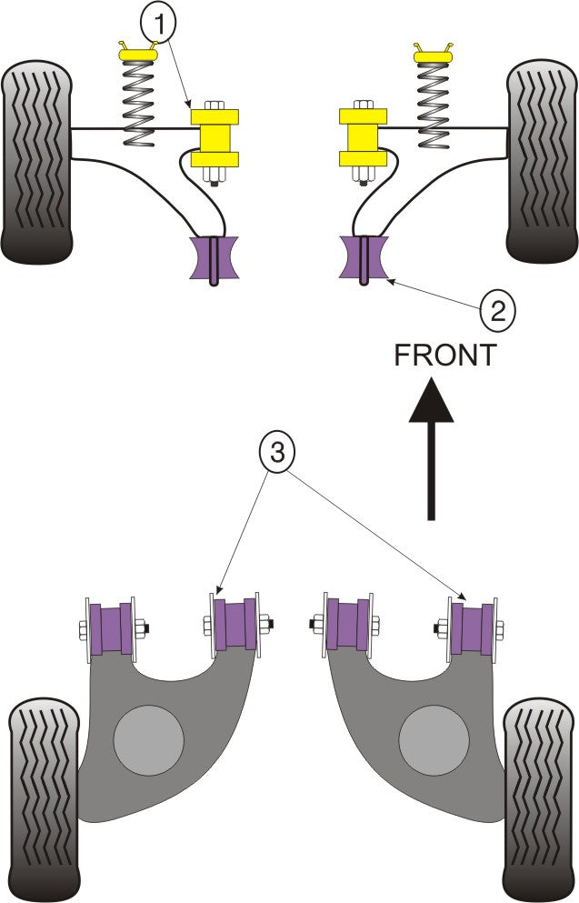 Fiat Front Wishbone Front Bush