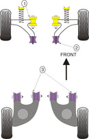 Fiat Front Wishbone Rear Bush