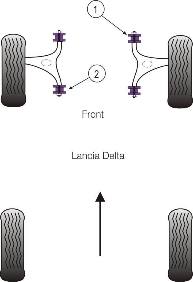 Front Lower Wishbone Front Bush