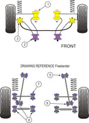 PowerAlign Camber Bolt Kit (14mm)