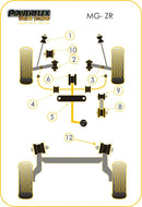 Gear Linkage Mount Front