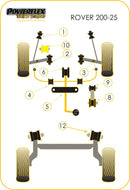 Engine Mount Stabiliser Large Bush