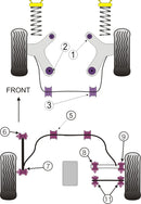 Ford Rear Anti-Roll Bar Mounting Bush 18mm