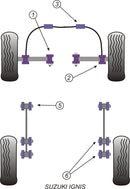 PowerAlign Wheel Mounting Guide Pin