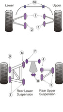 TVR Front Lower Wishbone Rear Bush