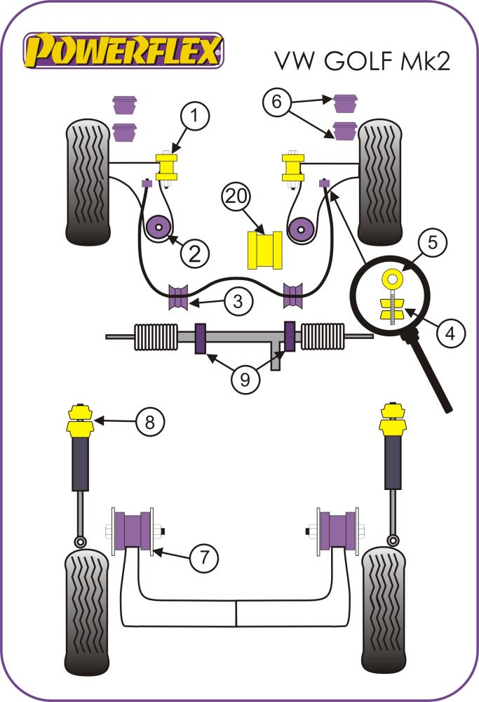Volkswagen Rear Anti-Roll Bar To Beam Bush Eibach