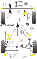 Volvo Rear Track Bar Outer Bush