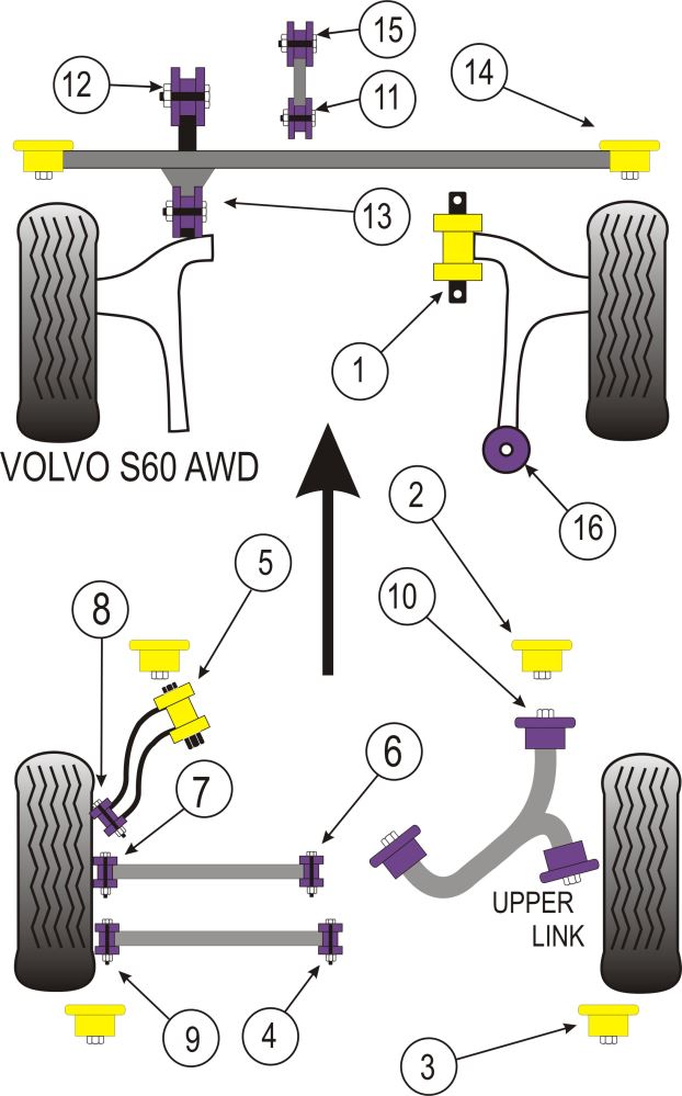 Volvo Rear Trailing Arm to Subframe Bush