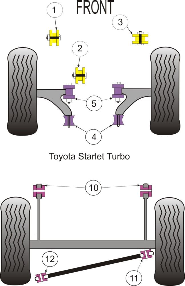 Rear Gearbox Mount Bush, LSD Models (Standard) suits Toyota