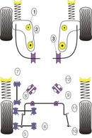 Ford Escort Rear Diff Mounting Bush