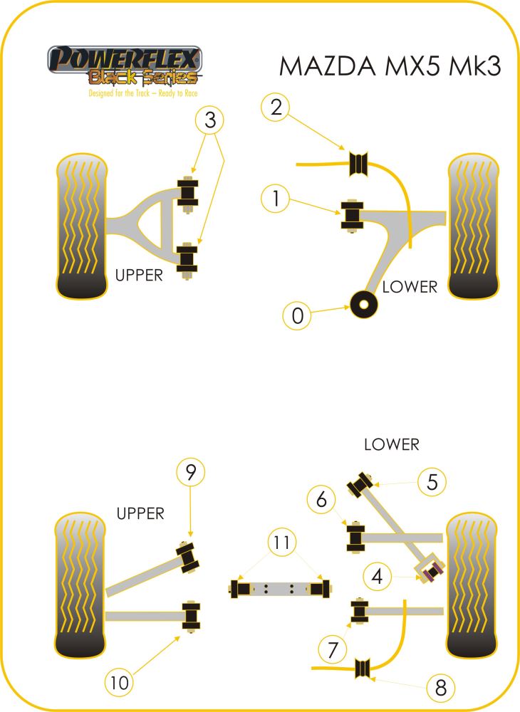 Mazda Front Lower Arm Rear Bush