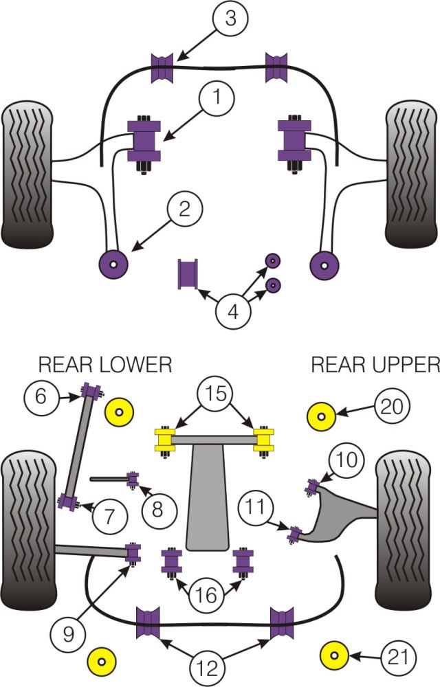 PowerAlign Camber Bolt Kit (14mm)