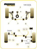 Rear Lower Link Outer Bush