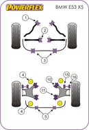 PowerAlign Wheel Mounting Guide Pin