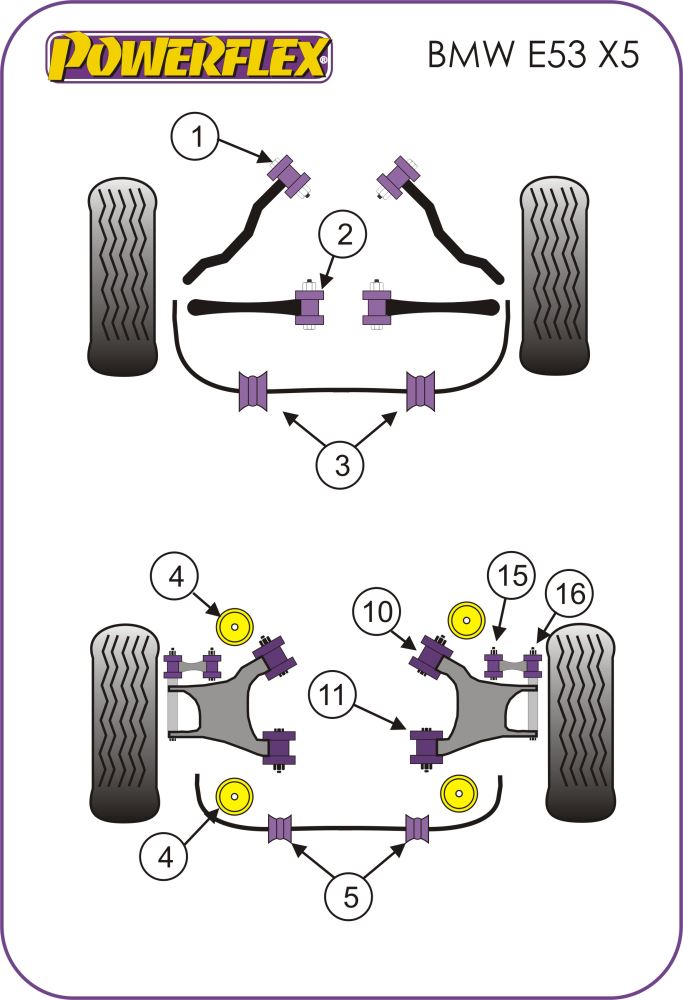 PowerAlign Camber Bolt Kit (17mm)