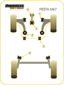 Lower Torque Mount, Track Use