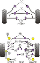 BMW Rear Lower Lateral Arm To Chassis Bush