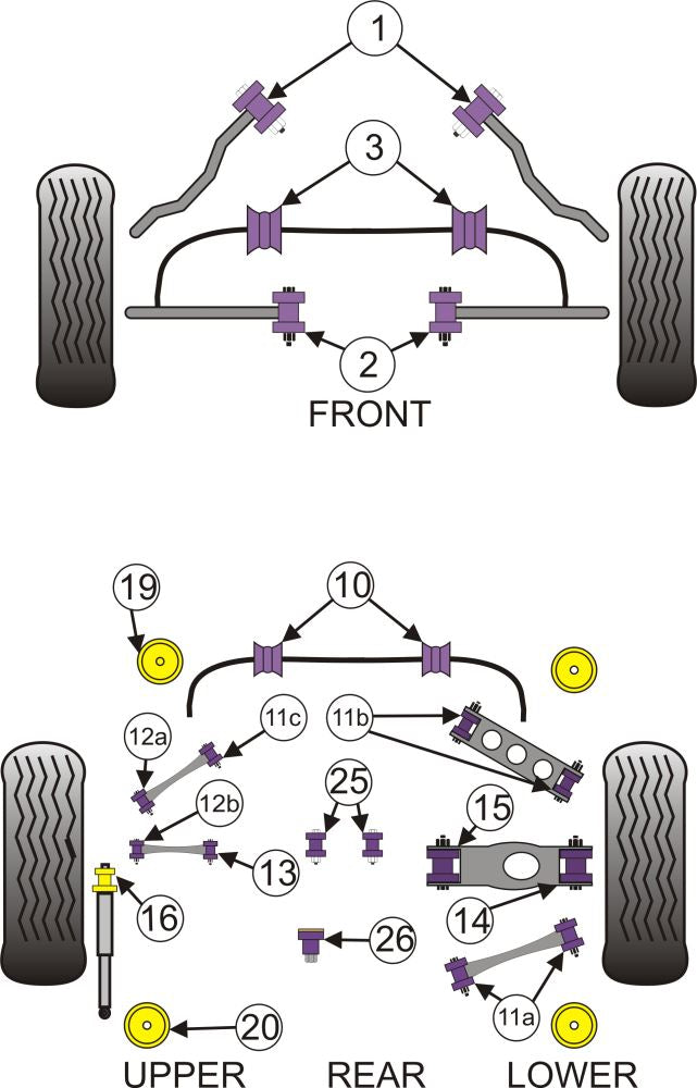 BMW Engine Mount Insert Kit
