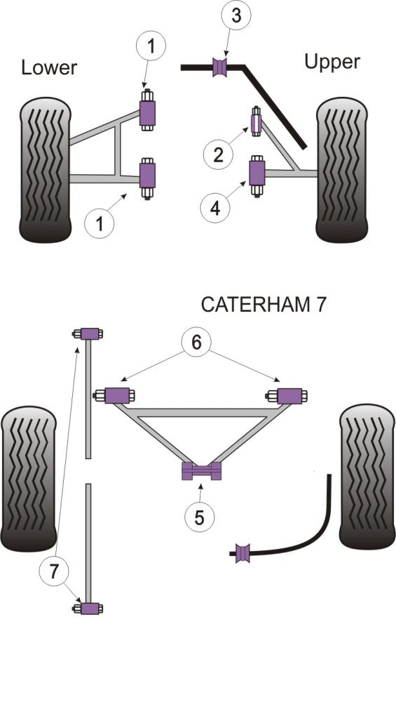 Caterham DeDion "A" Frame Mounting Bush