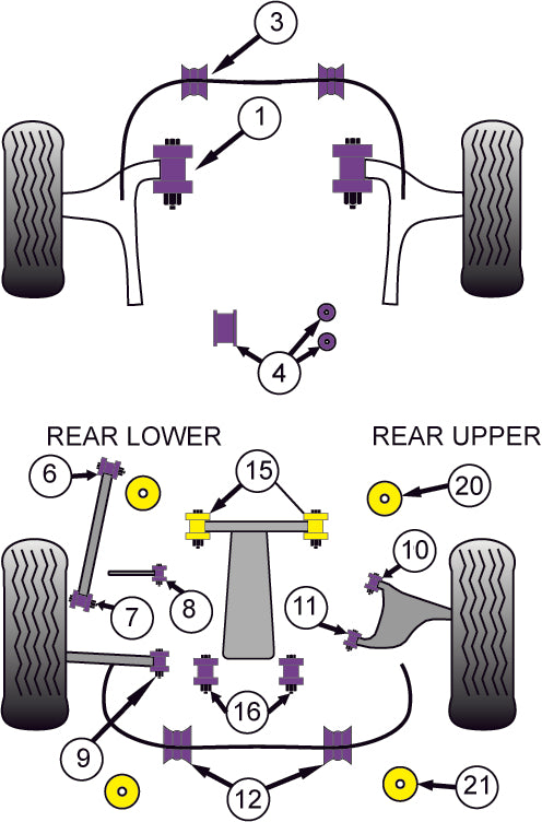 Subaru Front Wishbone Rear Bush Anti-Lift & Caster Adjust