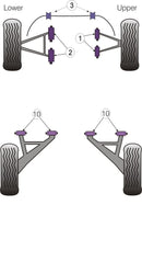 Front Anti Roll Bar Bush 22mm