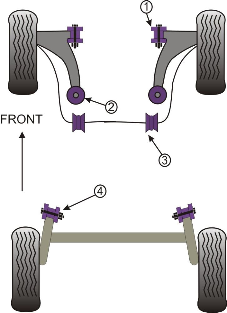 Front Wishbone Rear Bush, Caster Adjustable