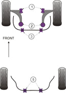 Front Anti Roll Bar Bush 19mm